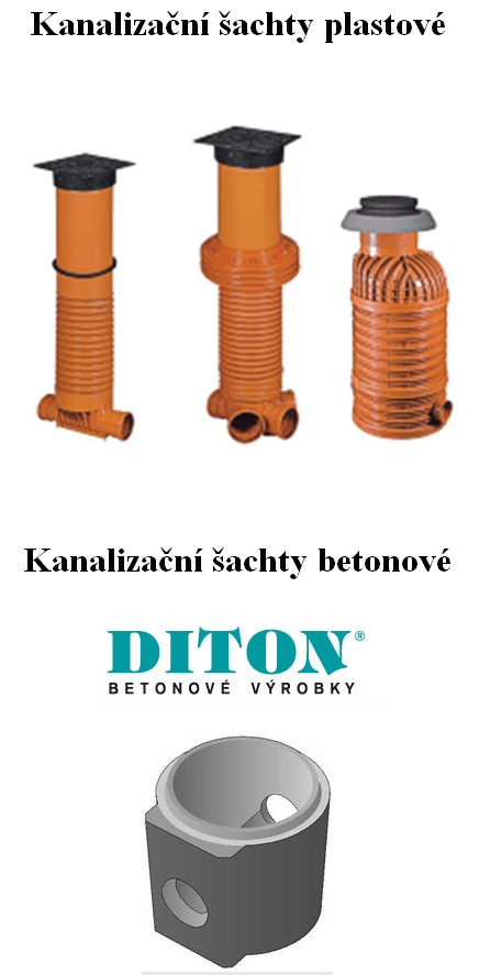 Kanalizační šachty